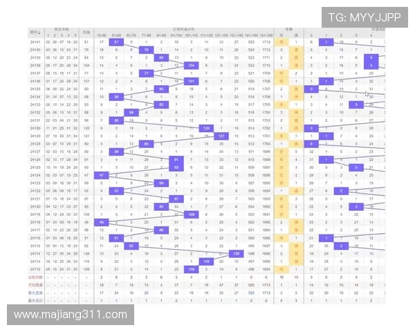 大乐透开奖号码顺序及中奖规则全解析